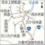 神戸新聞ＮＥＸＴ