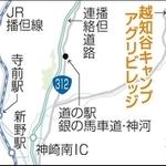神戸新聞ＮＥＸＴ