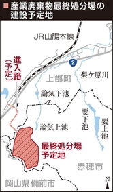 神戸新聞ＮＥＸＴ