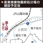 神戸新聞ＮＥＸＴ