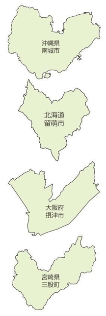 神戸新聞ＮＥＸＴ