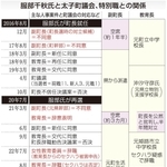 神戸新聞ＮＥＸＴ