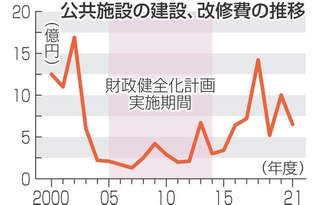 神戸新聞NEXT