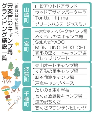 神戸新聞NEXT