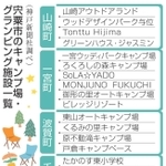 神戸新聞NEXT