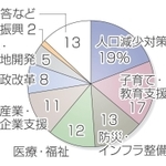 神戸新聞NEXT