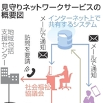 神戸新聞NEXT