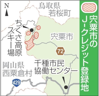 神戸新聞NEXT