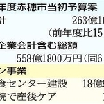 神戸新聞ＮＥＸＴ