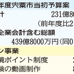 神戸新聞ＮＥＸＴ