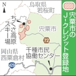 神戸新聞NEXT