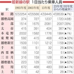 神戸新聞NEXT