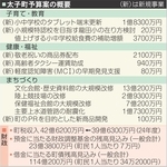 神戸新聞NEXT