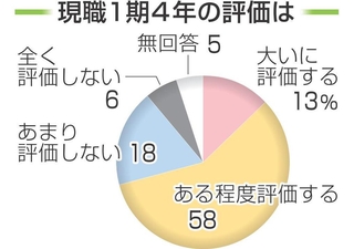 神戸新聞NEXT