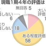 神戸新聞NEXT