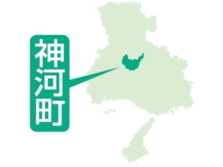 神戸新聞ＮＥＸＴ