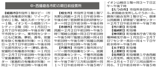 中・西播磨各市町の期日前投票所