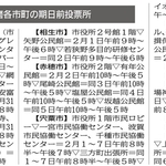 中・西播磨各市町の期日前投票所