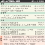 相生市予算案　防犯・防災、子育て支援に注力　助成制度を拡充、ハードも整備