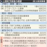 上郡町予算案　子育て環境の充実図る　中学生まで医療費を完全無償化