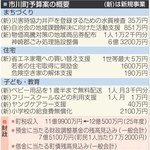 神戸新聞NEXT
