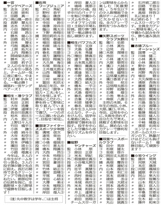 神戸新聞NEXT