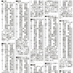 神戸新聞NEXT