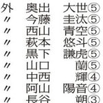 神戸新聞NEXT