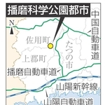神戸新聞NEXT