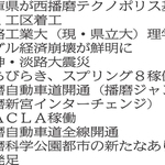 播磨科学公園都市の歩み