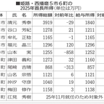 神戸新聞NEXT
