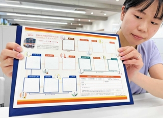 姫新線を巡るスタンプラリーの台紙。スタンプのデザインには各市町のご当地キャラクターなどが用いられているという＝たつの市役所