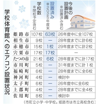 神戸新聞NEXT