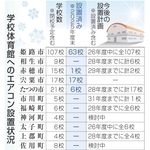 神戸新聞NEXT