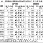 神戸新聞NEXT