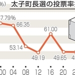 神戸新聞NEXT