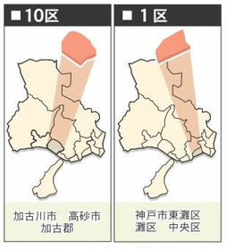 兵庫１区、１０区