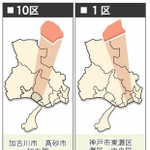 兵庫１区、１０区