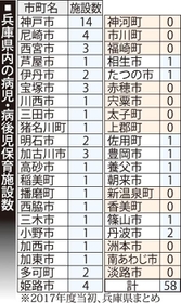 神戸新聞ＮＥＸＴ