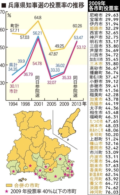 神戸新聞ＮＥＸＴ