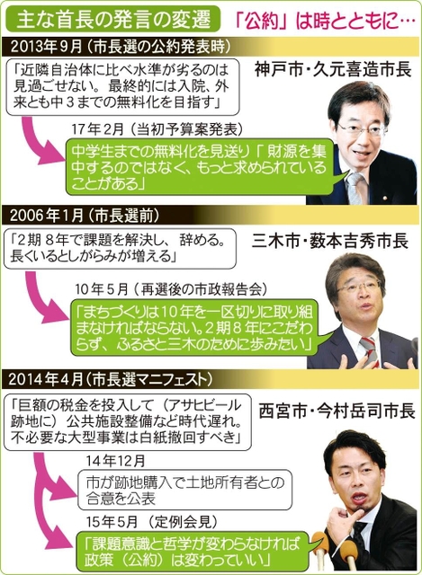 神戸新聞ＮＥＸＴ