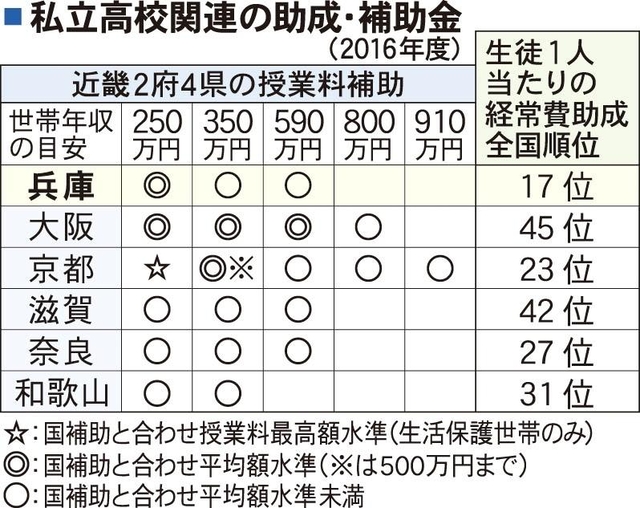 神戸新聞ＮＥＸＴ