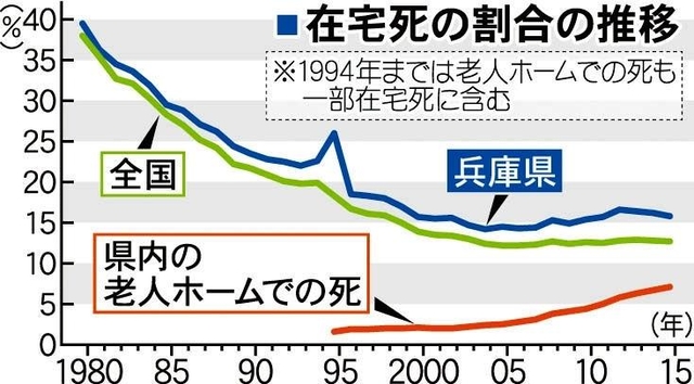 神戸新聞NEXT
