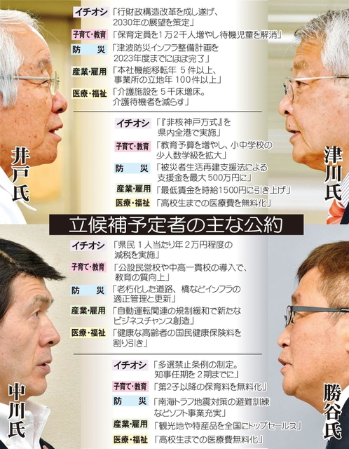 神戸新聞ＮＥＸＴ
