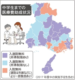 神戸新聞ＮＥＸＴ