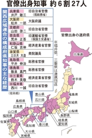 神戸新聞ＮＥＸＴ