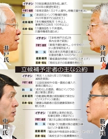 神戸新聞ＮＥＸＴ