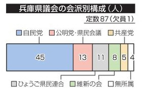 神戸新聞ＮＥＸＴ