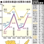 神戸新聞ＮＥＸＴ