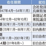 神戸新聞ＮＥＸＴ